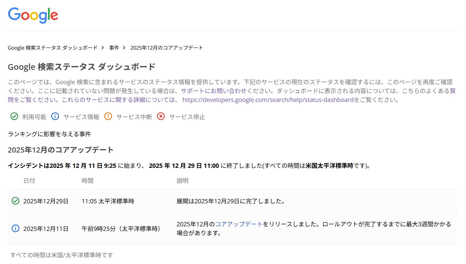 日本時間12月30日(火)午前4時にアップデート終了の公式発表