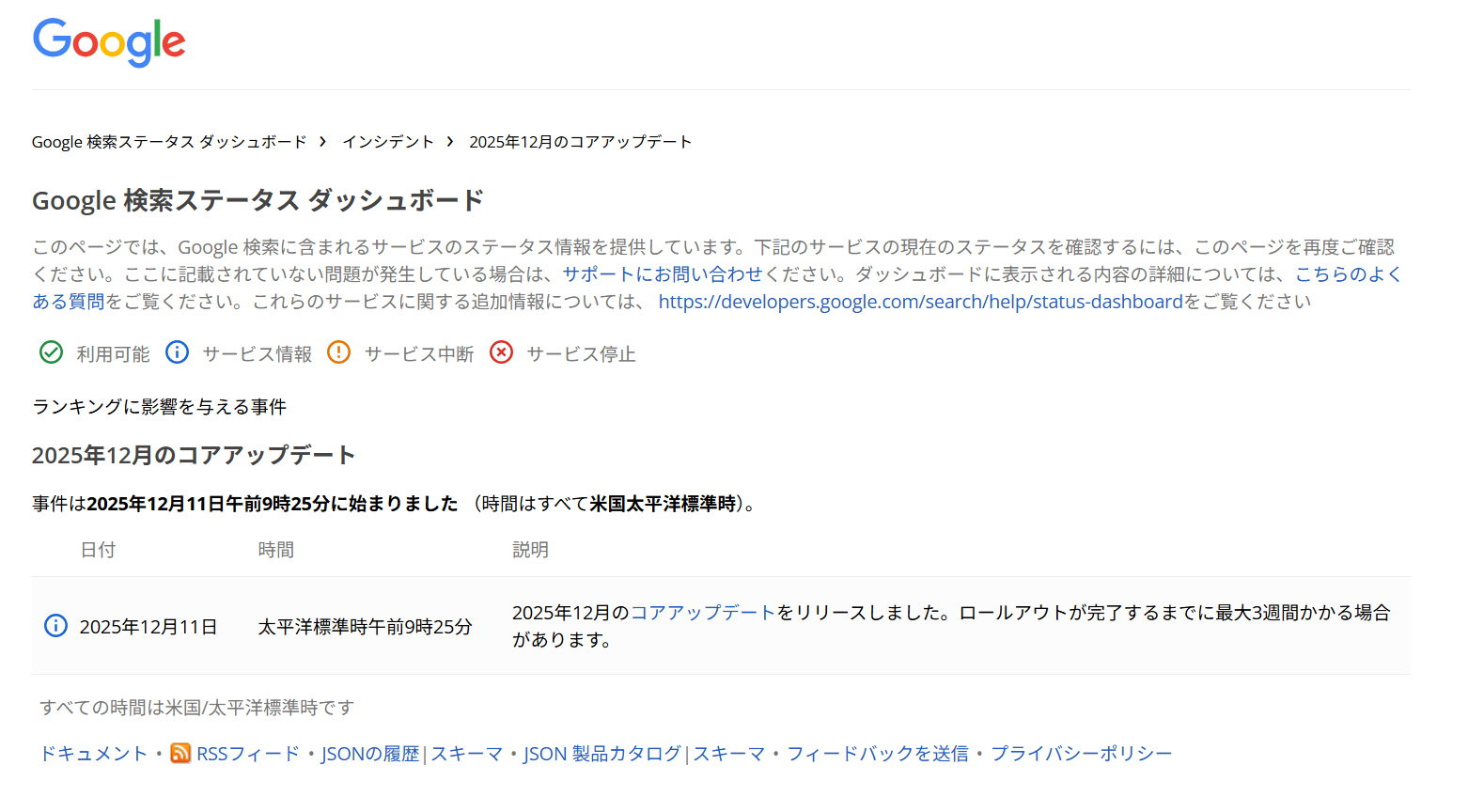 Google Search Status Dashboardのアプデ情報